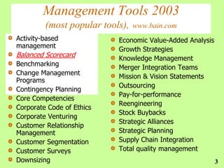 Management Tools 2003
         (most popular tools),   www.bain.com
Activity-based             Economic Value-Added Analysis
management
                           Growth Strategies
Balanced Scorecard         Knowledge Management
Benchmarking
                           Merger Integration Teams
Change Management
                           Mission & Vision Statements
Programs
                           Outsourcing
Contingency Planning
                           Pay-for-performance
Core Competencies
                           Reengineering
Corporate Code of Ethics
                           Stock Buybacks
Corporate Venturing
                           Strategic Alliances
Customer Relationship
Management                 Strategic Planning
Customer Segmentation      Supply Chain Integration
Customer Surveys           Total quality management
Downsizing                                                 3
 