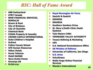 BSC: Hall of Fame Award
ABB Switzerland              Royal Norwegian Air Force
AT&T Canada
                             Saatchi & Saatchi
BMW FINANCIAL SERVICES,
                             SIEMENS
BOREALIS
Brown & Root                 SKANDIA
City of Brisbane             Southern Gardens Cirtus
City of Charlotte            St. Mary’s/Dulth Clinic Heath
Chemical Bank                Systems
CIGNA Property & Casualty    Tata Motors CVBU
CROWN CASTLE INTERNATIONAL   TENNESSEE VALLEY AUTHORITY
Duke Children’s Hospital     Texaco Refining & Marketing
DuPont                       UPS
Fulton County School         U.S. National Rconnaissance Office
GTE Human Resources          UK Ministry of Defence
Hilton Hotels                University of California, San Diego
Korea Telecom
                             U.S. Army
Mobil NAM&R
                             Volvofinans
Nova Scotia Power
Kinnarps AB                  Wells Fargo Online Financial
                             Services
PLIVA d.d.
                             Wendy’s International
                                                               48
 