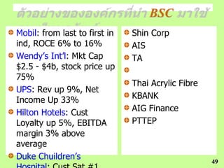 BSC
Mobil: from last to first in   Shin Corp
ind, ROCE 6% to 16%            AIS
Wendy’s Int’l: Mkt Cap         TA
$2.5 - $4b, stock price up
75%
                               Thai Acrylic Fibre
UPS: Rev up 9%, Net
Income Up 33%                  KBANK
Hilton Hotels: Cust            AIG Finance
Loyalty up 5%, EBITDA          PTTEP
margin 3% above
average
Duke Chuildren’s                                    49
 