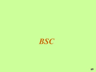 BSC


      69
 