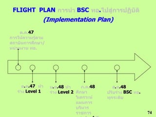 FLIGHT PLAN                 BSC        .
             (Implementation Plan)
    47




  . .47        . .48              48       . .48
   Level 1        Level 2                      BSC   .



                                                         74
 