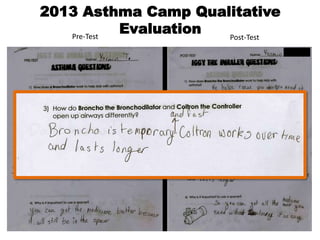 2014 Asthma Camp Evaluation
1. Which one of these does
NOT happen to an asthma
airway?
1 The muscle bands around
the airw...
