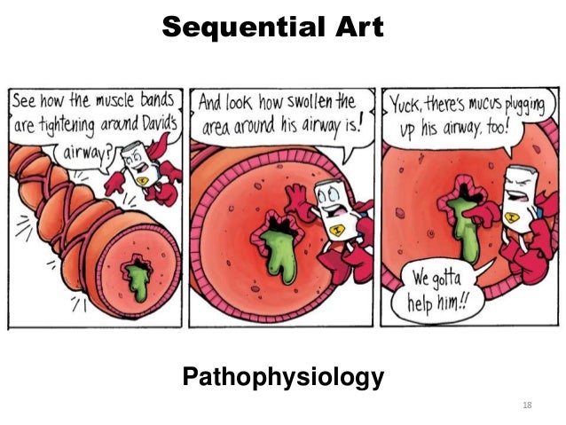 Comics in Pediatric Patient Education - Comics & Medicine 2014 Comics in Pediatric Patient Education - Comics & Medicine 2014