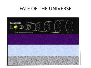 FATE OF THE UNIVERSE
 