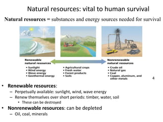 Natural resources: vital to human survival
• Renewable resources:
– Perpetually available: sunlight, wind, wave energy
– Renew themselves over short periods: timber, water, soil
• These can be destroyed
• Nonrenewable resources: can be depleted
– Oil, coal, minerals
Natural resources = substances and energy sources needed for survival
4
 