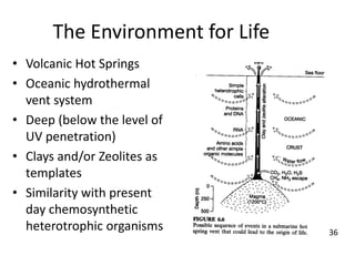 The Environment for Life
• Volcanic Hot Springs
• Oceanic hydrothermal
vent system
• Deep (below the level of
UV penetration)
• Clays and/or Zeolites as
templates
• Similarity with present
day chemosynthetic
heterotrophic organisms 36
 