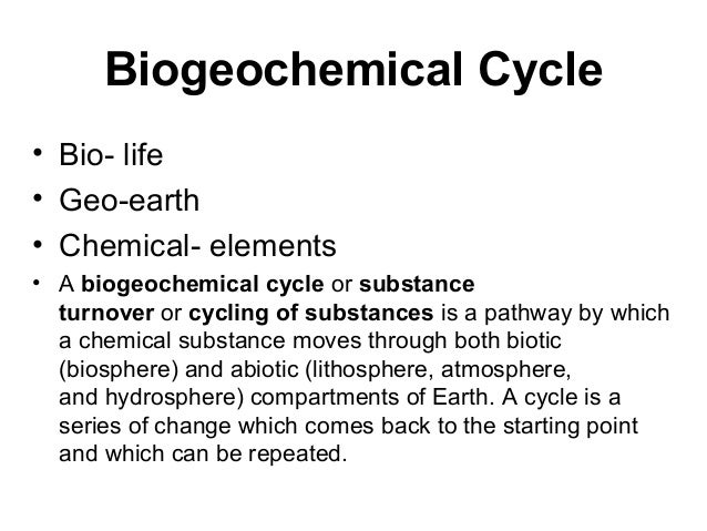 understanding the part of the earth in which life still exists the biosphere The biosphere and the no sphere in reality, no living organism exists in a free state on earth in our century there is an absolutely new understanding of the biosphere it is emerging as a planetary phenomenon that is cosmic in nature. understanding the part of the earth in which life still exists the biosphere The biosphere and the no sphere in reality, no living organism exists in a free state on earth in our century there is an absolutely new understanding of the biosphere it is emerging as a planetary phenomenon that is cosmic in nature.