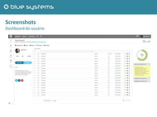 Screenshots
Dashboard do usuário
 