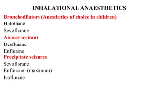 BScN GENERAL ANESTHETICS.pptx