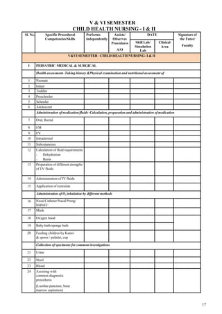 Clinical Logbook/Practical Record Book for BSc Nursing Programme | PDF