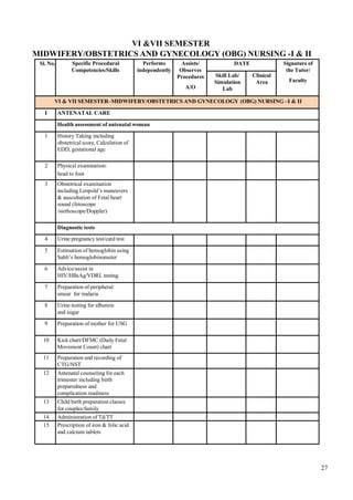 Clinical Logbook/Practical Record Book for BSc Nursing Programme | PDF