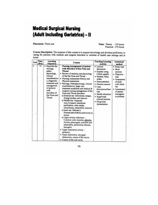Bsc Nursing Syllabus.pdf