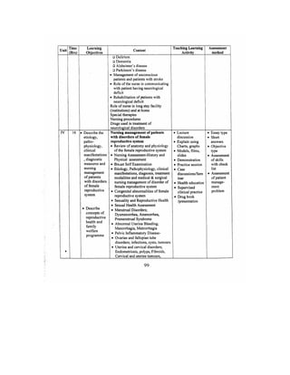 Bsc Nursing Syllabus.pdf