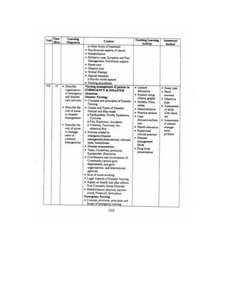 Bsc Nursing Syllabus.pdf