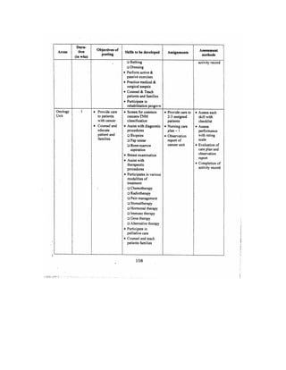 Bsc Nursing Syllabus.pdf