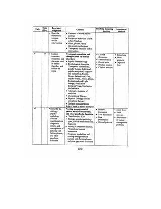 Bsc Nursing Syllabus.pdf