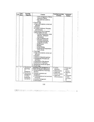 Bsc Nursing Syllabus.pdf