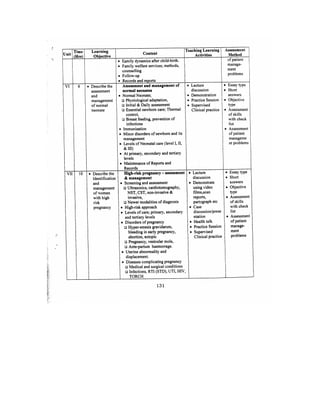 Bsc Nursing Syllabus.pdf
