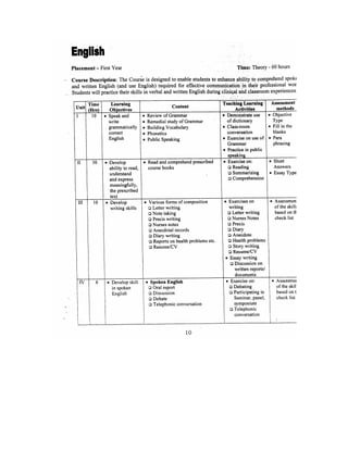 Bsc Nursing Syllabus.pdf