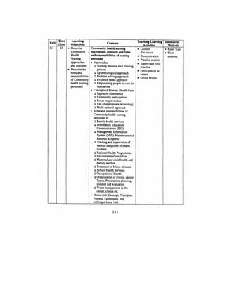 Bsc Nursing Syllabus.pdf