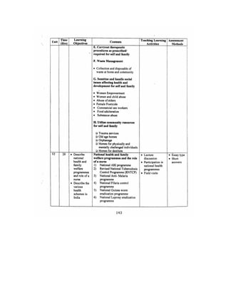 Bsc Nursing Syllabus.pdf