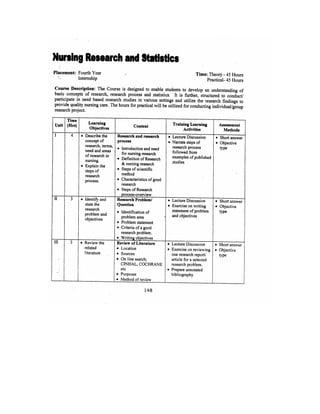 Bsc Nursing Syllabus.pdf