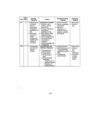 Bsc Nursing Syllabus.pdf