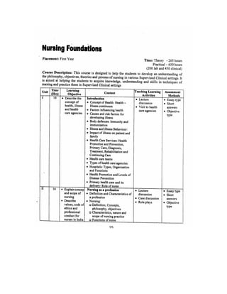 Bsc Nursing Syllabus.pdf