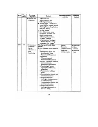Bsc Nursing Syllabus.pdf