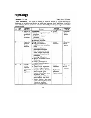 Bsc Nursing Syllabus.pdf