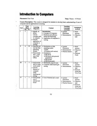 Bsc Nursing Syllabus.pdf