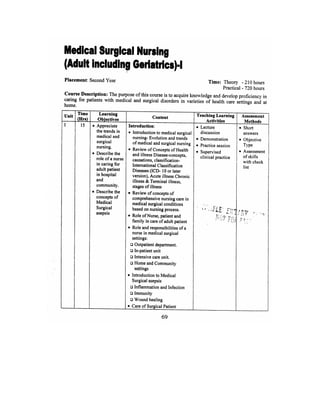Bsc Nursing Syllabus.pdf