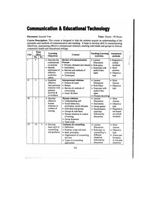 Bsc Nursing Syllabus.pdf