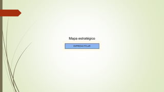 Mapa estratégico
 