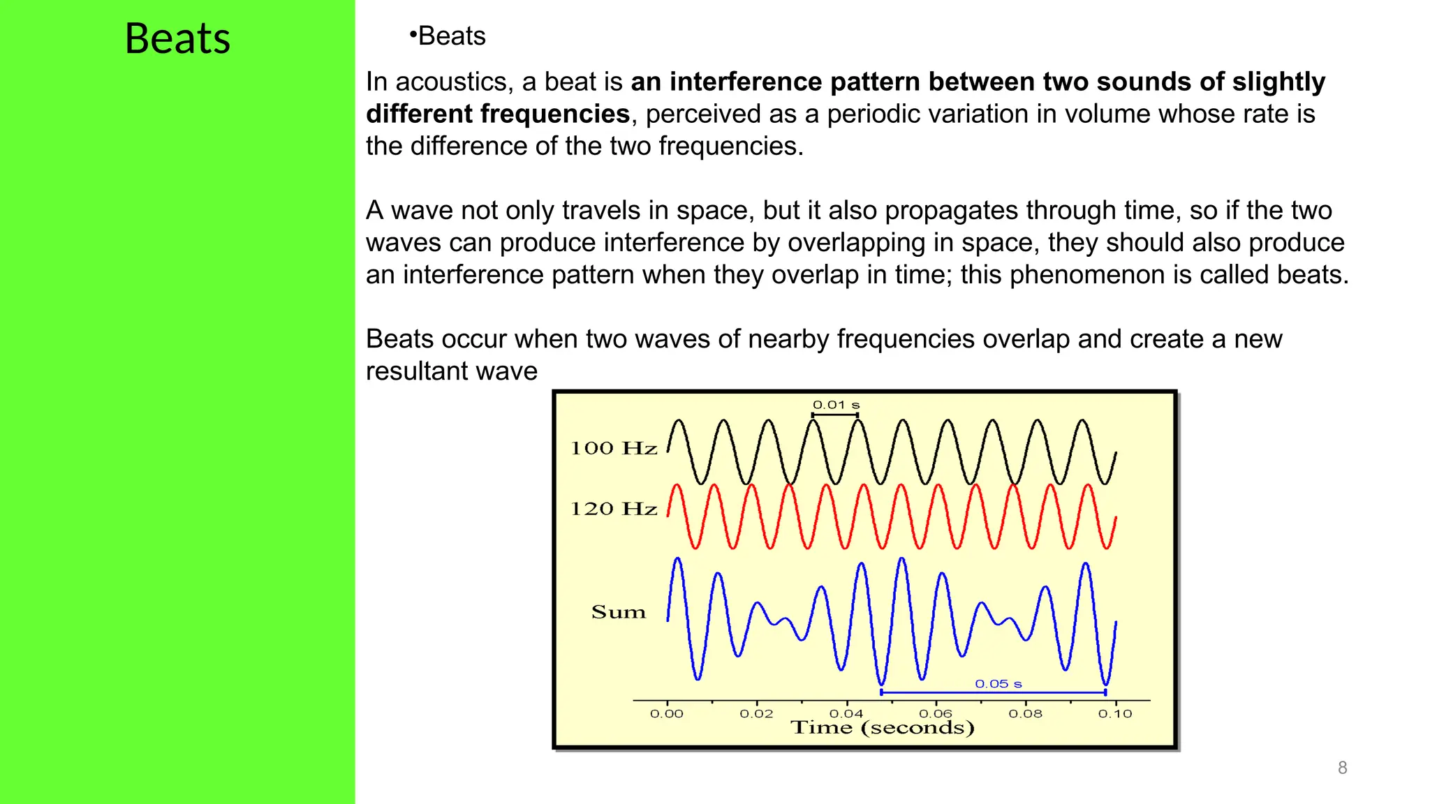 Beats
8
•Beats
In acoustics, a beat is an interference pattern between two sounds of slightly
different frequencies, perceived as a periodic variation in volume whose rate is
the difference of the two frequencies.
A wave not only travels in space, but it also propagates through time, so if the two
waves can produce interference by overlapping in space, they should also produce
an interference pattern when they overlap in time; this phenomenon is called beats.
Beats occur when two waves of nearby frequencies overlap and create a new
resultant wave
 