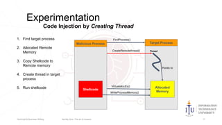 Identity Zero: The Art of Evading Security Systems | PPTX