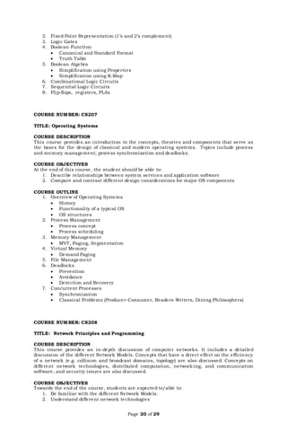 Page 20 of 29
2. Fixed-Point Representation (1’s and 2’s complement)
3. Logic Gates
4. Boolean Function
 Canonical and Standard Format
 Truth Table
5. Boolean Algebra
 Simplification using Properties
 Simplification using K-Map
6. Combinational Logic Circuits
7. Sequential Logic Circuits
8. Flip-flops, registers, PLAs
COURSE NUMBER: CS207
TITLE: Operating Systems
COURSE DESCRIPTION
This course provides an introduction to the concepts, theories and components that serve as
the bases for the design of classical and modern operating systems. Topics include process
and memory management, process synchronization and deadlocks.
COURSE OBJECTIVES
At the end of this course, the student should be able to:
1. Describe relationships between system services and application software
2. Compare and contrast different design considerations for major OS components
COURSE OUTLINE
1. Overview of Operating Systems
 History
 Functionality of a typical OS
 OS structures
2. Process Management
 Process concept
 Process scheduling
3. Memory Management
 MVT, Paging, Segmentation
4. Virtual Memory
 Demand Paging
5. File Management
6. Deadlocks
 Prevention
 Avoidance
 Detection and Recovery
7. Concurrent Processes
 Synchronization
 Classical Problems (Producer-Consumer, Readers-Writers, Dining Philosophers)
COURSE NUMBER: CS208
TITLE: Network Principles and Programming
COURSE DESCRIPTION
This course provides an in-depth discussion of computer networks. It includes a detailed
discussion of the different Network Models. Concepts that have a direct effect on the efficiency
of a network (e.g. collision and broadcast domains, topology) are also discussed. Concepts on
different network technologies, distributed computation, network ing, and communication
software, and security issues are also discussed.
COURSE OBJECTIVES
Towards the end of the course, students are expected to/able to:
1. Be familiar with the different Network Models.
2. Understand different network technologies
 