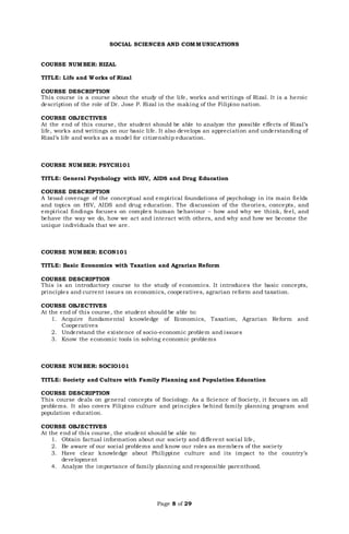 Page 8 of 29
SOCIAL SCIENCES AND COMMUNICATIONS
COURSE NUMBER: RIZAL
TITLE: Life and Works of Rizal
COURSE DESCRIPTION
This course is a course about the study of the life, works and writings of Rizal. It is a heroic
description of the role of Dr. Jose P. Rizal in the making of the Filipino nation.
COURSE OBJECTIVES
At the end of this course, the student should be able to analyze the possible effects of Rizal’s
life, works and writings on our basic life. It also develops an appreciation and understanding of
Rizal’s life and works as a model for citizenship education.
COURSE NUMBER: PSYCH101
TITLE: General Psychology with HIV, AIDS and Drug Education
COURSE DESCRIPTION
A broad coverage of the conceptual and empirical foundations of psychology in its main fields
and topics on HIV, AIDS and drug education. The discussion of the theories, concepts, and
empirical findings focuses on complex human behaviour – how and why we think, feel, and
behave the way we do, how we act and interact with others, and why and how we become the
unique individuals that we are.
COURSE NUMBER: ECON101
TITLE: Basic Economics with Taxation and Agrarian Reform
COURSE DESCRIPTION
This is an introductory course to the study of economics. It introduces the basic concepts,
principles and current issues on economics, cooperatives, agrarian reform and taxation.
COURSE OBJECTIVES
At the end of this course, the student should be able to:
1. Acquire fundamental knowledge of Economics, Taxation, Agrarian Reform and
Cooperatives
2. Understand the existence of socio-economic problem and issues
3. Know the economic tools in solving economic problems
COURSE NUMBER: SOCIO101
TITLE: Society and Culture with Family Planning and Population Education
COURSE DESCRIPTION
This course deals on general concepts of Sociology. As a Science of Society, it focuses on all
problems. It also covers Filipino culture and principles behind family planning program and
population education.
COURSE OBJECTIVES
At the end of this course, the student should be able to:
1. Obtain factual information about our society and different social life,
2. Be aware of our social problems and know our roles as members of the society
3. Have clear knowledge about Philippine culture and its impact to the country’s
development
4. Analyze the importance of family planning and responsible parenthood.
 