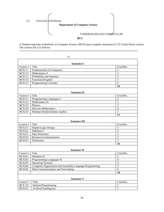 Bs cs course outline | PDF