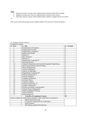 Bs cs course outline | PDF