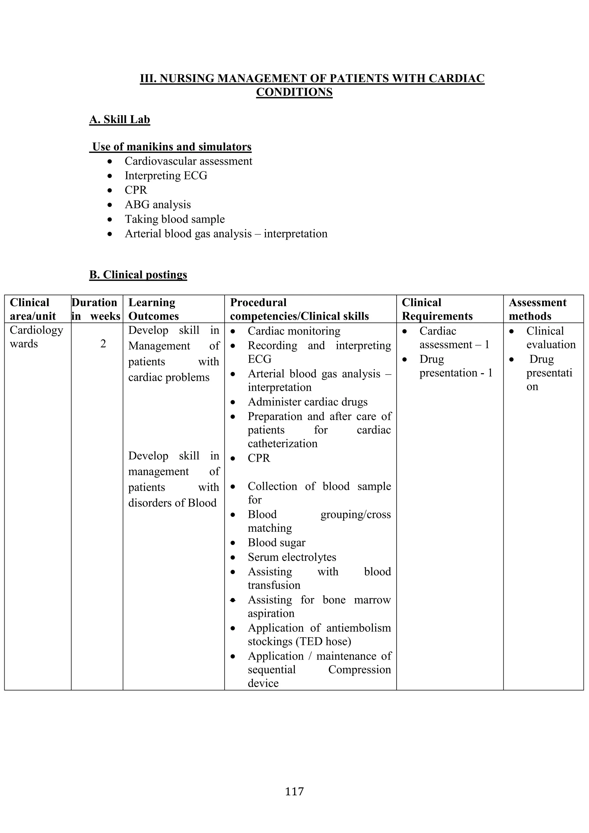 117
III. NURSING MANAGEMENT OF PATIENTS WITH CARDIAC
CONDITIONS
A. Skill Lab
Use of manikins and simulators
• Cardiovascular assessment
• Interpreting ECG
• CPR
• ABG analysis
• Taking blood sample
• Arterial blood gas analysis – interpretation
B. Clinical postings
Clinical
area/unit
Duration
in weeks
Learning
Outcomes
Procedural
competencies/Clinical skills
Clinical
Requirements
Assessment
methods
Cardiology
wards 2
Develop skill in
Management of
patients with
cardiac problems
Develop skill in
management of
patients with
disorders of Blood
• Cardiac monitoring
• Recording and interpreting
ECG
• Arterial blood gas analysis –
interpretation
• Administer cardiac drugs
• Preparation and after care of
patients for cardiac
catheterization
• CPR
• Collection of blood sample
for
• Blood grouping/cross
matching
• Blood sugar
• Serum electrolytes
• Assisting with blood
transfusion
• Assisting for bone marrow
aspiration
• Application of antiembolism
stockings (TED hose)
• Application / maintenance of
sequential Compression
device
• Cardiac
assessment – 1
• Drug
presentation - 1
• Clinical
evaluation
• Drug
presentati
on
 