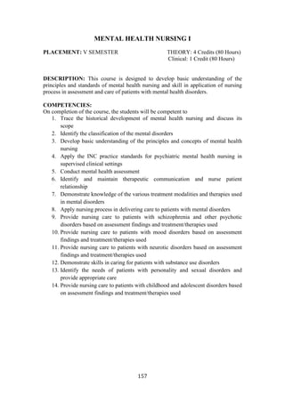 157
MENTAL HEALTH NURSING I
PLACEMENT: V SEMESTER THEORY: 4 Credits (80 Hours)
Clinical: 1 Credit (80 Hours)
DESCRIPTION: This course is designed to develop basic understanding of the
principles and standards of mental health nursing and skill in application of nursing
process in assessment and care of patients with mental health disorders.
COMPETENCIES:
On completion of the course, the students will be competent to
1. Trace the historical development of mental health nursing and discuss its
scope
2. Identify the classification of the mental disorders
3. Develop basic understanding of the principles and concepts of mental health
nursing
4. Apply the INC practice standards for psychiatric mental health nursing in
supervised clinical settings
5. Conduct mental health assessment
6. Identify and maintain therapeutic communication and nurse patient
relationship
7. Demonstrate knowledge of the various treatment modalities and therapies used
in mental disorders
8. Apply nursing process in delivering care to patients with mental disorders
9. Provide nursing care to patients with schizophrenia and other psychotic
disorders based on assessment findings and treatment/therapies used
10. Provide nursing care to patients with mood disorders based on assessment
findings and treatment/therapies used
11. Provide nursing care to patients with neurotic disorders based on assessment
findings and treatment/therapies used
12. Demonstrate skills in caring for patients with substance use disorders
13. Identify the needs of patients with personality and sexual disorders and
provide appropriate care
14. Provide nursing care to patients with childhood and adolescent disorders based
on assessment findings and treatment/therapies used
 