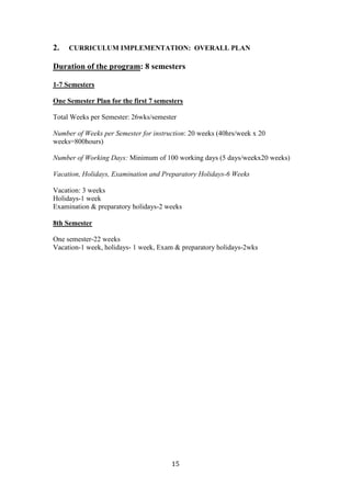 15
2. CURRICULUM IMPLEMENTATION: OVERALL PLAN
Duration of the program: 8 semesters
1-7 Semesters
One Semester Plan for the first 7 semesters
Total Weeks per Semester: 26wks/semester
Number of Weeks per Semester for instruction: 20 weeks (40hrs/week x 20
weeks=800hours)
Number of Working Days: Minimum of 100 working days (5 days/weekx20 weeks)
Vacation, Holidays, Examination and Preparatory Holidays-6 Weeks
Vacation: 3 weeks
Holidays-1 week
Examination & preparatory holidays-2 weeks
8th Semester
One semester-22 weeks
Vacation-1 week, holidays- 1 week, Exam & preparatory holidays-2wks
 