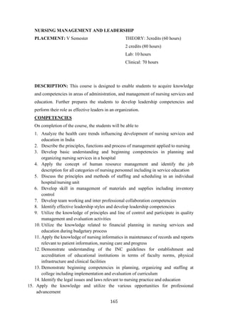 165
NURSING MANAGEMENT AND LEADERSHIP
PLACEMENT: V Semester THEORY: 3credits (60 hours)
2 credits (80 hours)
Lab: 10 hours
Clinical: 70 hours
DESCRIPTION: This course is designed to enable students to acquire knowledge
and competencies in areas of administration, and management of nursing services and
education. Further prepares the students to develop leadership competencies and
perform their role as effective leaders in an organization.
COMPETENCIES
On completion of the course, the students will be able to
1. Analyze the health care trends influencing development of nursing services and
education in India
2. Describe the principles, functions and process of management applied to nursing
3. Develop basic understanding and beginning competencies in planning and
organizing nursing services in a hospital
4. Apply the concept of human resource management and identify the job
description for all categories of nursing personnel including in service education
5. Discuss the principles and methods of staffing and scheduling in an individual
hospital/nursing unit
6. Develop skill in management of materials and supplies including inventory
control
7. Develop team working and inter professional collaboration competencies
8. Identify effective leadership styles and develop leadership competencies
9. Utilize the knowledge of principles and line of control and participate in quality
management and evaluation activities
10. Utilize the knowledge related to financial planning in nursing services and
education during budgetary process
11. Apply the knowledge of nursing informatics in maintenance of records and reports
relevant to patient information, nursing care and progress
12. Demonstrate understanding of the INC guidelines for establishment and
accreditation of educational institutions in terms of faculty norms, physical
infrastructure and clinical facilities
13. Demonstrate beginning competencies in planning, organizing and staffing at
college including implementation and evaluation of curriculum
14. Identify the legal issues and laws relevant to nursing practice and education
15. Apply the knowledge and utilize the various opportunities for professional
advancement
 