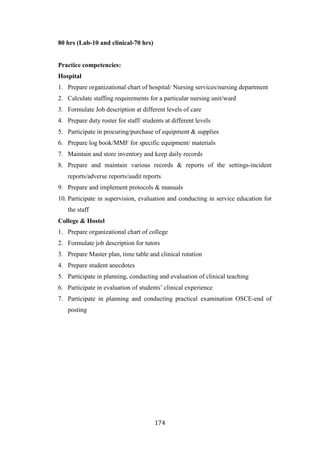 174
80 hrs (Lab-10 and clinical-70 hrs)
Practice competencies:
Hospital
1. Prepare organizational chart of hospital/ Nursing services/nursing department
2. Calculate staffing requirements for a particular nursing unit/ward
3. Formulate Job description at different levels of care
4. Prepare duty roster for staff/ students at different levels
5. Participate in procuring/purchase of equipment & supplies
6. Prepare log book/MMF for specific equipment/ materials
7. Maintain and store inventory and keep daily records
8. Prepare and maintain various records & reports of the settings-incident
reports/adverse reports/audit reports
9. Prepare and implement protocols & manuals
10. Participate in supervision, evaluation and conducting in service education for
the staff
College & Hostel
1. Prepare organizational chart of college
2. Formulate job description for tutors
3. Prepare Master plan, time table and clinical rotation
4. Prepare student anecdotes
5. Participate in planning, conducting and evaluation of clinical teaching
6. Participate in evaluation of students’ clinical experience
7. Participate in planning and conducting practical examination OSCE-end of
posting
 