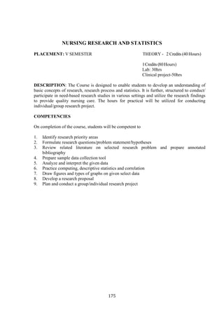 175
NURSING RESEARCH AND STATISTICS
PLACEMENT: V SEMESTER THEORY - 2 Credits (40Hours)
1Credits (80Hours)
Lab: 30hrs
Clinical project-50hrs
DESCRIPTION: The Course is designed to enable students to develop an understanding of
basic concepts of research, research process and statistics. It is further, structured to conduct/
participate in need-based research studies in various settings and utilize the research findings
to provide quality nursing care. The hours for practical will be utilized for conducting
individual/group research project.
COMPETENCIES
On completion of the course, students will be competent to
1. Identify research priority areas
2. Formulate research questions/problem statement/hypotheses
3. Review related literature on selected research problem and prepare annotated
bibliography
4. Prepare sample data collection tool
5. Analyze and interpret the given data
6. Practice computing, descriptive statistics and correlation
7. Draw figures and types of graphs on given select data
8. Develop a research proposal
9. Plan and conduct a group/individual research project
 