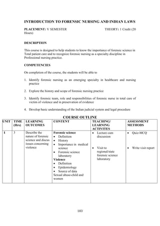 183
INTRODUCTION TO FORENSIC NURSING AND INDIAN LAWS
PLACEMENT: V SEMESTER THEORY: 1 Credit (20
Hours)
DESCRIPTION
This course is designed to help students to know the importance of forensic science in
Total patient care and to recognize forensic nursing as a specialty discipline in
Professional nursing practice.
COMPETENCIES
On completion of the course, the students will be able to
1. Identify forensic nursing as an emerging specialty in healthcare and nursing
practice
2. Explore the history and scope of forensic nursing practice
3. Identify forensic team, role and responsibilities of forensic nurse in total care of
victim of violence and in preservation of evidence
4. Develop basic understanding of the Indian judicial system and legal procedure
COURSE OUTLINE
UNIT TIME
(Hrs)
LEARNING
OUTCOMES
CONTENT TEACHING/
LEARNING
ACTIVITES
ASSESSMENT
METHODS
I 3 Describe the
nature of forensic
science and discus
issues concerning
violence
Forensic science
• Definition
• History
• Importance in medical
science
• Forensic science
laboratory
Violence
• Definition
• Epidemiology
• Source of data
Sexual abuse-child and
women
• Lecture cum
discussion
• Visit to
regional/state
forensic science
laboratory
• Quiz-MCQ
• Write visit report
 