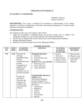 186
CHILD HEALTH NURSING II
PLACEMENT: VI SEMESTER
THEORY: 20 Hours
Clinical: 80 Hours
DESCRIPTION: This course is designed for developing an understanding of the modern
approach to child-care, identification, prevention and nursing management of common health
problems of neonates and children.
COMPETENCIES
On completion of the course, the students will be able to
1. Apply the knowledge of pathophysiology and provide nursing care to children with
orthopedic disorders, eye, ear and skin disorders and communicable diseases
2. Provide care to children with common behavioural, social and psychiatric problems
3. Manage challenged children
4. Identify the social and welfare services for challenged children
COURSE OUTLINE
UNIT
NO.
TIME
(HRS)
LEARNING
OUTCOMES
CONTENT TEACHING
LEARNING
ACTIVITIES
ASSESSMENT
METHODS
VII T110 Describe the
etiology,
pathophysiology,
clinical
manifestation and
nursing
management of
children with
Orthopedic
disorders, eye, ear
and skin disorders
Explain the
preventive
measures and
strategies for
children with
communicable
diseases
Orthopedic disorders:
• Club foot
• Hip dislocation and
• Fracture
Disorder of eye, ear and skin:
• Refractory errors
• Otitis media and
• Atopic dermatitis
Communicable diseases in
children, their
identification/diagnosis,
nursing management in
hospital, in home, control &
prevention:
• Tuberculosis
• Diphtheria
• Tetanus
• Pertussis
• Poliomyelitis
• Measles
• Lecture
Discussion
• Demonstration
• Practice session
• Clinical practice
• Short answers
• Objective type
• Assessment of
skills with
checklist
 