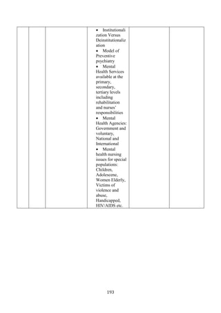 193
• Institutionali
zation Versus
Deinstitutionaliz
ation
• Model of
Preventive
psychiatry
• Mental
Health Services
available at the
primary,
secondary,
tertiary levels
including
rehabilitation
and nurses’
responsibilities
• Mental
Health Agencies:
Government and
voluntary,
National and
International
• Mental
health nursing
issues for special
populations:
Children,
Adolescene,
Women Elderly,
Victims of
violence and
abuse,
Handicapped,
HIV/AIDS etc.
 