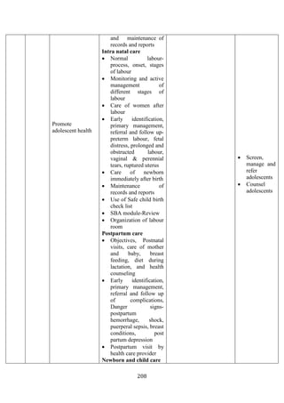 208
Promote
adolescent health
and maintenance of
records and reports
Intra natal care
• Normal labour-
process, onset, stages
of labour
• Monitoring and active
management of
different stages of
labour
• Care of women after
labour
• Early identification,
primary management,
referral and follow up-
preterm labour, fetal
distress, prolonged and
obstructed labour,
vaginal & perennial
tears, ruptured uterus
• Care of newborn
immediately after birth
• Maintenance of
records and reports
• Use of Safe child birth
check list
• SBA module-Review
• Organization of labour
room
Postpartum care
• Objectives, Postnatal
visits, care of mother
and baby, breast
feeding, diet during
lactation, and health
counseling
• Early identification,
primary management,
referral and follow up
of complications,
Danger signs-
postpartum
hemorrhage, shock,
puerperal sepsis, breast
conditions, post
partum depression
• Postpartum visit by
health care provider
Newborn and child care
• Screen,
manage and
refer
adolescents
• Counsel
adolescents
 